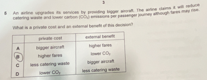 3
5 An airline upgrades its services by providing bigger aircraft. The airline claims it will reduce
catering waste and lower carbon (CO_2) emissions per passenger journey although fares may rise.
What is a private cost and an external benefit of this decision?