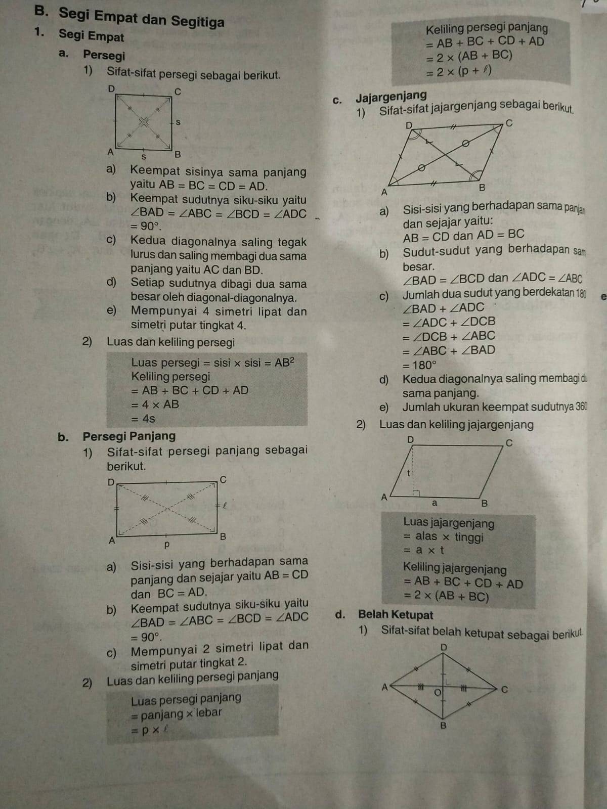 Segi Empat dan Segitiga =AB+BC+CD+AD
1. Segi Empat
Keliling persegi panjang
a. Persegi =2* (AB+BC)
1) Sifat-sifat persegi sebagai berikut.
=2* (p+ell )
c. Jajargenjang
1) Sifat-sifat jajargenjang sebagai berikut.
a) Keempat sisinya sama panjang
yaitu AB=BC=CD=AD.
b) Keempat sudutnya siku-siku yaitu
∠ BAD=∠ ABC=∠ BCD=∠ ADC
a) Sisi-sisi yang berhadapan sama panjan
=90°.
dan sejajar yaitu:
c) Kedua diagonalnya saling tegak
AB=CD dan AD=BC
lurus dan saling membagi dua sama b) Sudut-sudut yang berhadapan sam
panjang yaitu AC dan BD. besar.
d) Setiap sudutnya dibagi dua sama
∠ BAD=∠ BCD dan ∠ ADC=∠ ABC
besar oleh diagonal-diagonalnya. c) Jumlah dua sudut yang berdekatan 18
e) Mempunyai 4 simetri lipat dan
∠ BAD+∠ ADC
simetri putar tingkat 4.
=∠ ADC+∠ DCB
2) Luas dan keliling persegi
=∠ DCB+∠ ABC
=∠ ABC+∠ BAD
Luas persegi =sisi* sisi=AB^2 =180°
Keliling persegi d) Kedua diagonalnya saling membagi d.
=AB+BC+CD+AD
sama panjang.
=4* AB
e) Jumlah ukuran keempat sudutnya 360
=4s
2) Luas dan keliling jajargenjang
b. Persegi Panjang 
1) Sifat-sifat persegi panjang sebagai
berikut.
 
Luas jajargenjang
= alas × tinggi
=a* t
a) Sisi-sisi yang berhadapan sama
Keliling jajargenjang
panjang dan sejajar yaitu AB=CD
=AB+BC+CD+AD
dan BC=AD.
b) Keempat sudutnya siku-siku yaitu =2* (AB+BC)
∠ BAD=∠ ABC=∠ BCD=∠ ADC d. Belah Ketupat
=90°.
1) Sifat-sifat belah ketupat sebagai berikul
c) Mempunyai 2 simetri lipat dan
simetri putar tingkat 2.
2) Luas dan keliling persegi panjang
Luas persegi panjang 
= panjang × lebar
=p*