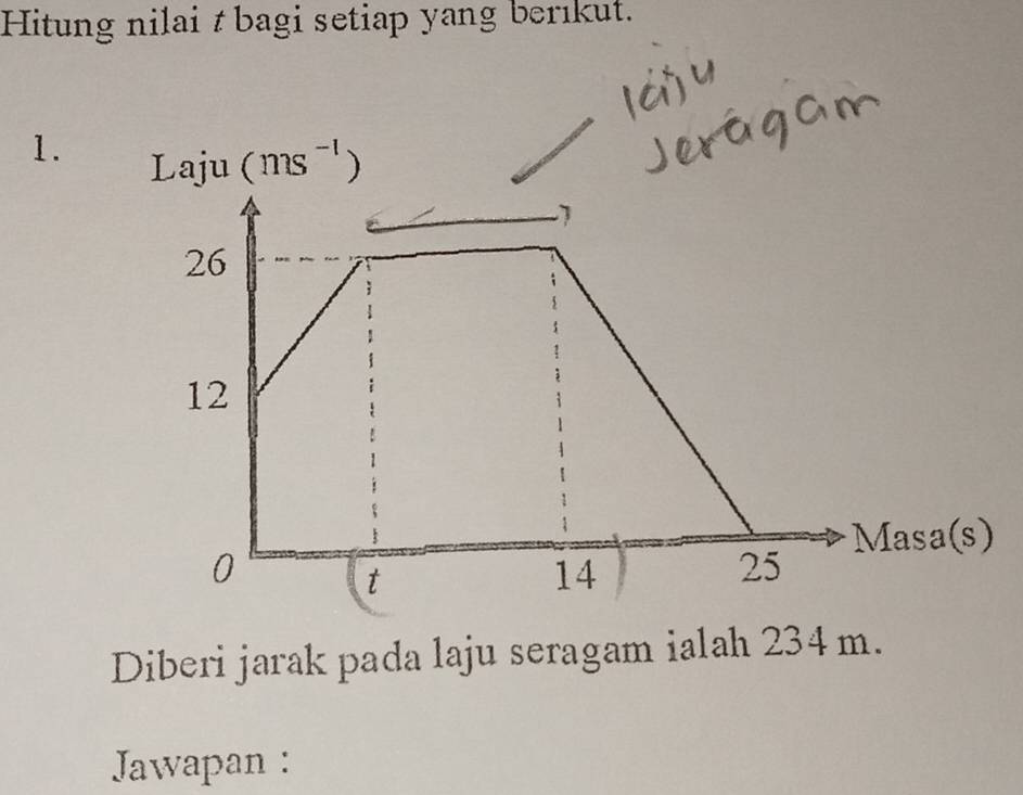 Hitung nilai t bagi setiap yang berıkut.
1. 
Diberi jarak pada laju seragam ialah 234 m.
Jawapan :