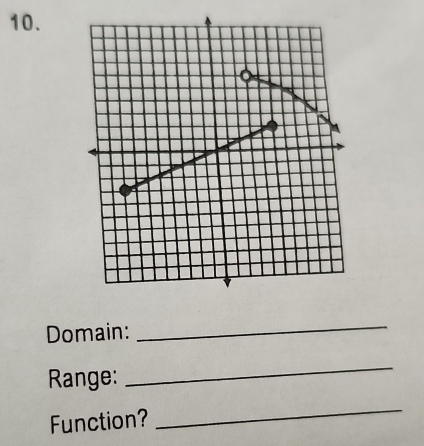 Domain: 
_ 
Range: 
_ 
Function? 
_