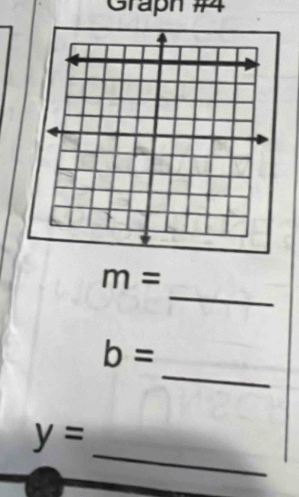 Graph #4 
_
m=
_
b=
_
y=