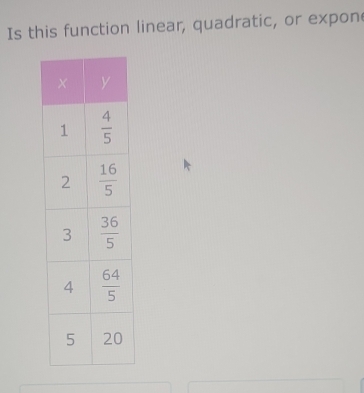 Is this function linear, quadratic, or expon