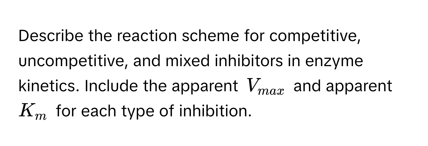 Describe the reaction scheme for competitive, uncompetitive, and mixed inhibitors in enzyme kinetics. Include the apparent $V_max$ and apparent $K_m$ for each type of inhibition.