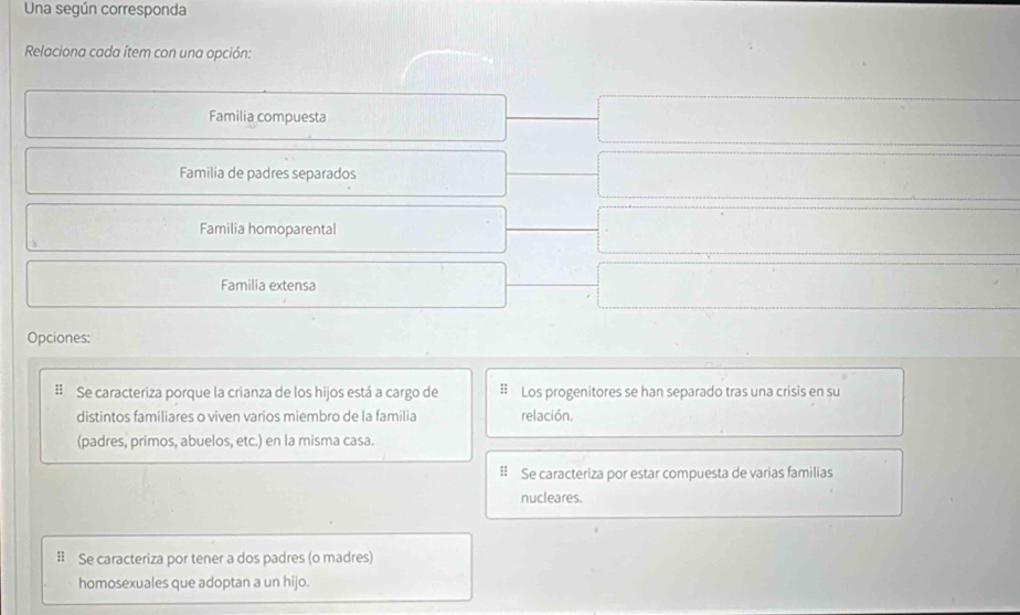 Una según corresponda 
Relaciona cada ítem con una opción: 
Familia compuesta 
Familia de padres separados 
Familia homoparental 
Familia extensa 
Opciones: 
: Se caracteriza porque la crianza de los hijos está a cargo de # Los progenitores se han separado tras una crisis en su 
distintos familiares o viven varios miembro de la familia relación. 
(padres, primos, abuelos, etc.) en la misma casa. 
= Se caracteriza por estar compuesta de varias familias 
nucleares. 
l Se caracteriza por tener a dos padres (o madres) 
homosexuales que adoptan a un hijo.