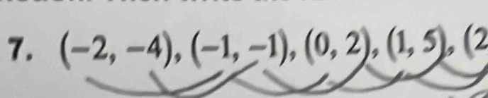 (-2,-4), (-1,-1), (0,2), (1,5), (2