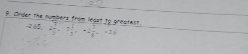 Order the numbers from least to greatest.
-2.65, 2. 2. -2ª, -26