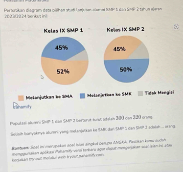 Perhatikan diagram data pilihan studi lanjutan alumni SMP 1 dan SMP 2 tahun ajaran
2023/2024 berikut ini!

Melanjutkan ke SMA Melanjutkan ke SMK Tidak Mengisi
dahamify
Populasi alumni SMP 1 dan SMP 2 berturut-turut adalah 300 dan 320 orang.
Selisih banyaknya alumni yang melanjutkan ke SMK dari SMP 1 dan SMP 2 adalah ... orang.
Bantuan: Soal ini merupakan soal isian singkat berupa ANGKA. Pastikan kamu sudah
menggunakan aplikasi Pahamify versí terbaru agar dapat mengerjakan soal isian ini, atau
kerjakan try out melalui web tryout.pahamify.com.