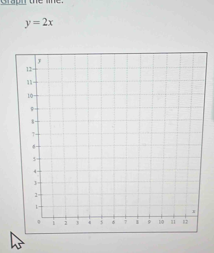 Graph the lie.
y=2x