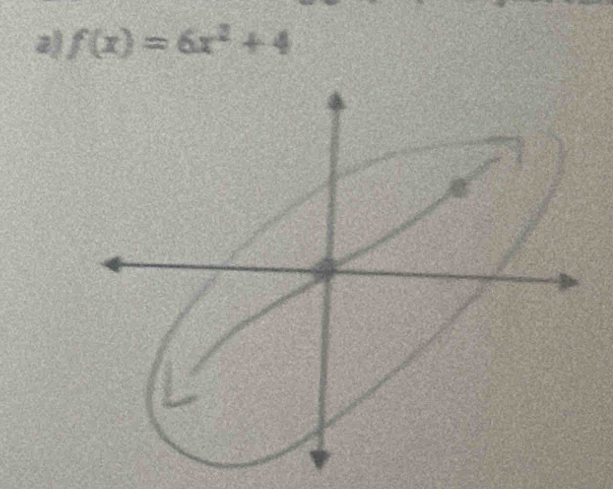 f(x)=6x^2+4