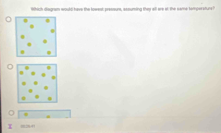 Which diagram would have the lowest pressure, assuming they all are at the same temperature? 
(00), 26:41