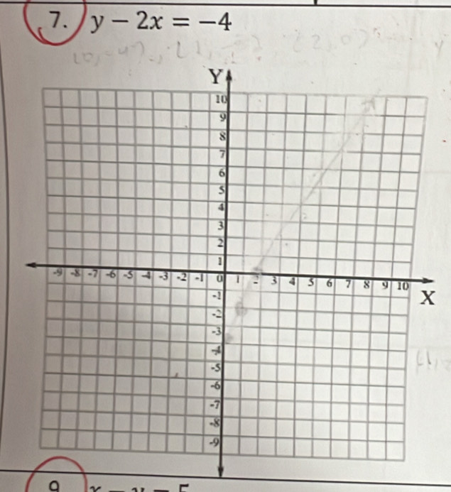 y-2x=-4
X
a