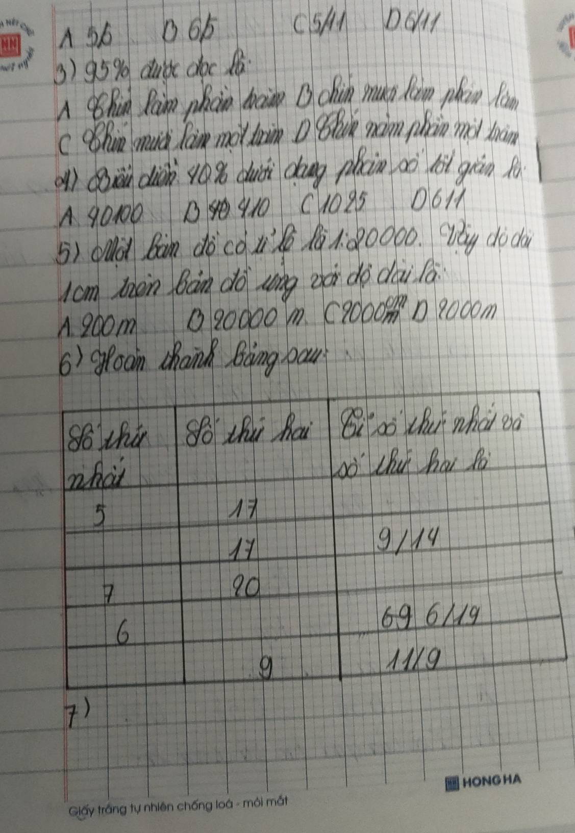 A36 ①6b
CSA Dor
3) 959 dubc choc M
A Rag Rain phcin braing B chin mue lon phcn lon
c hn muà fng mot tain D Bh wam phan mo bhàn
a) Qiān diàk y % duǎi cáng plain oo lot giān A
A 90106 1 41O C1O95 1611
5) olà Bàn dòcòài 1ǎ0000. iǎy dà dà
Icm bàn Bàn do zng dá dà dài lā
A 900m 0 200 ○ 0. c2000m 0 8000m
6) groam chank Boing bou
)