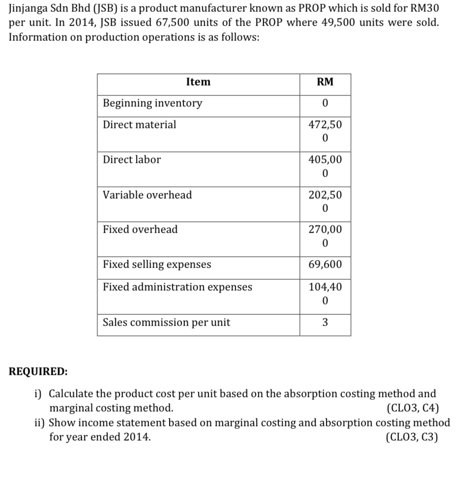 Jinjanga Sdn Bhd (JSB) is a product manufacturer known as PROP which is sold for RM30
per unit. In 2014, JSB issued 67,500 units of the PROP where 49,500 units were sold. 
Information on production operations is as follows: 
REQUIRED: 
i) Calculate the product cost per unit based on the absorption costing method and 
marginal costing method. (CLO3, C4) 
ii) Show income statement based on marginal costing and absorption costing method 
for year ended 2014. (CLO3, C3)