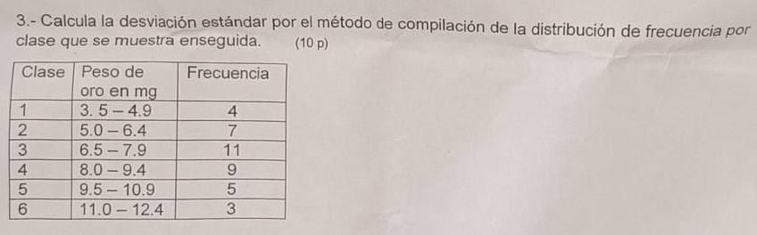 3.- Calcula la desviación estándar por el método de compilación de la distribución de frecuencia por 
clase que se muestra enseguida. (10 p)