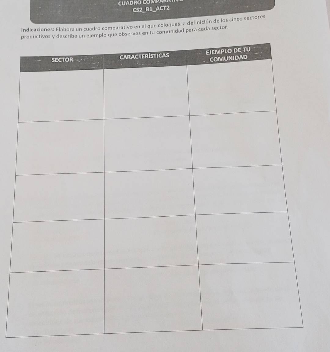 CUADRO COMPÁRÁ 
CS2_B1_ACT2 
Indicaciones: Elabora un cuadro comparativo en el que coloques la definición de los cinco sectores 
es en tu comunidad para cada sector.