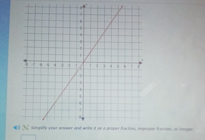 per fraction, or integer.