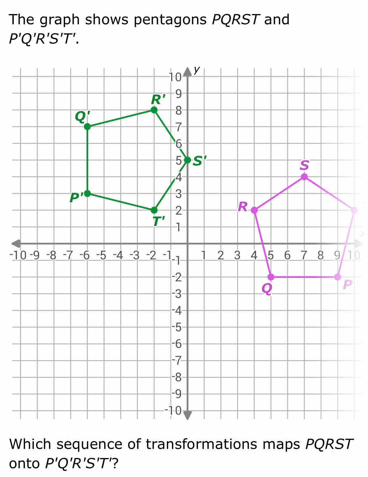 Solved: The graph shows pentagons PQRST and P'Q'R'S'T'. -110 P Which ...