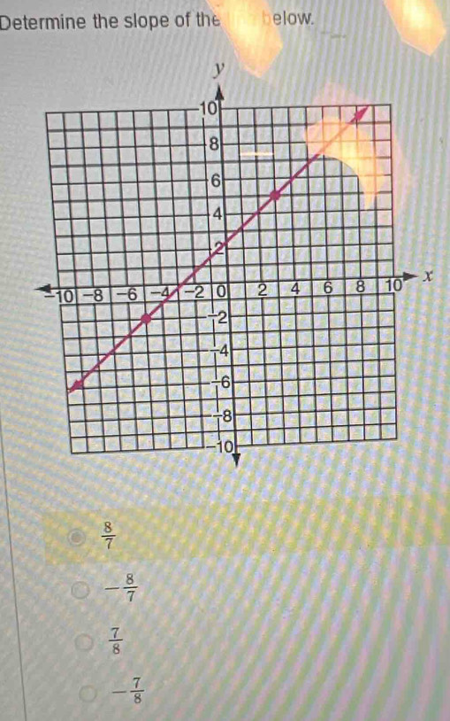 Determine the slope of the below.
x
 8/7 
- 8/7 
 7/8 
- 7/8 