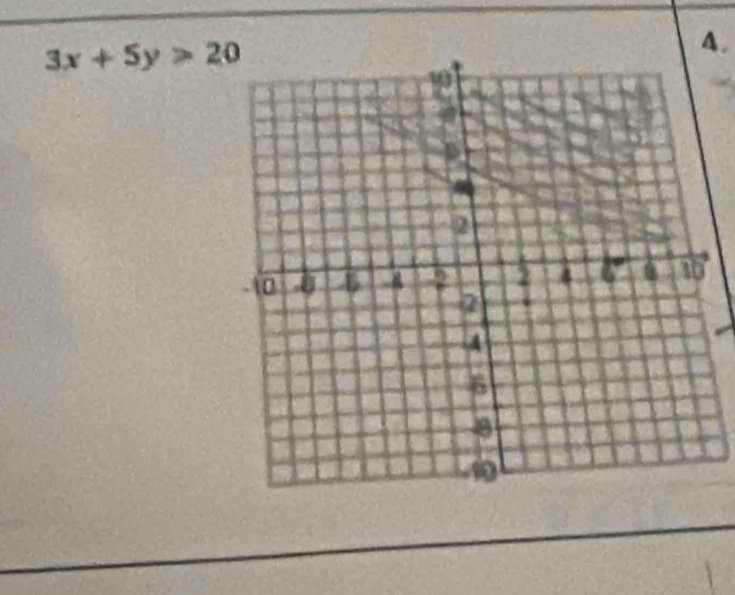 3x+5y>20
4.