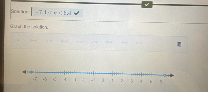 Solution: |-7.4
Graph the solution.