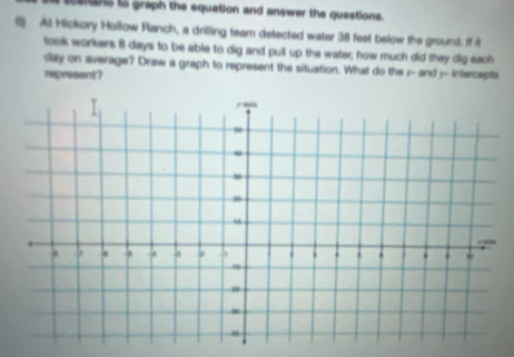 tss to graph the equation and answer the questions. 
At Hickory Hollow Ranch, a drilling team detected water 38 feet below the ground. If it 
took workers 8 days to be able to dig and pull up the water; how much did they dig each
day on average? Draw a graph to represent the situation. What do the x - and y - infercepts 
represent?