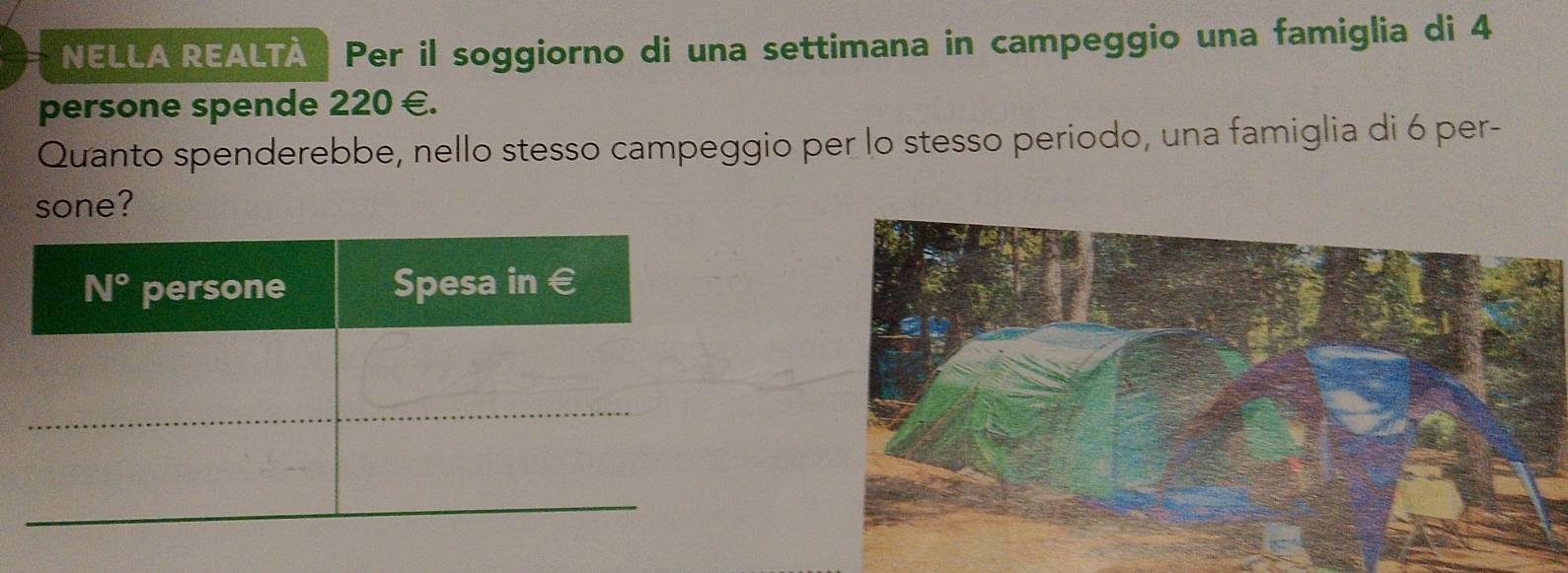 NELLA REALTÀ Per il soggiorno di una settimana in campeggio una famiglia di 4
persone spende 220 €.
Quanto spenderebbe, nello stesso campeggio per lo stesso periodo, una famiglia di 6 per-
sone?