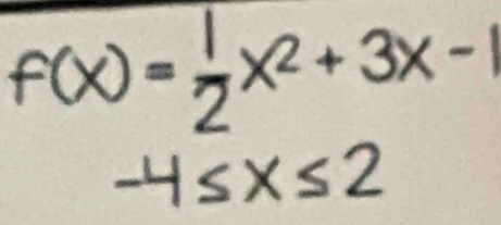 f(x)=2x²+3x -