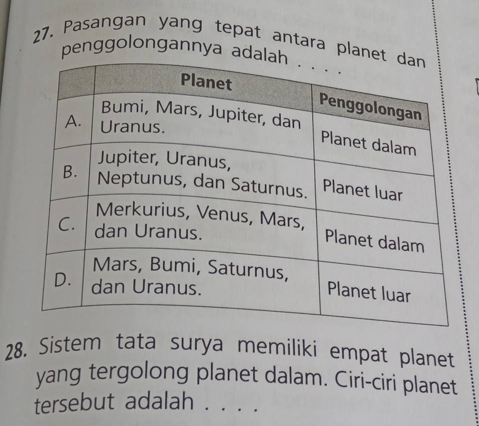 Pasangan yang tepat antara plan 
penggolongannya ad 
28. Sistem tata surya memiliki empat planet 
yang tergolong planet dalam. Ciri-ciri planet 
tersebut adalah . . . .