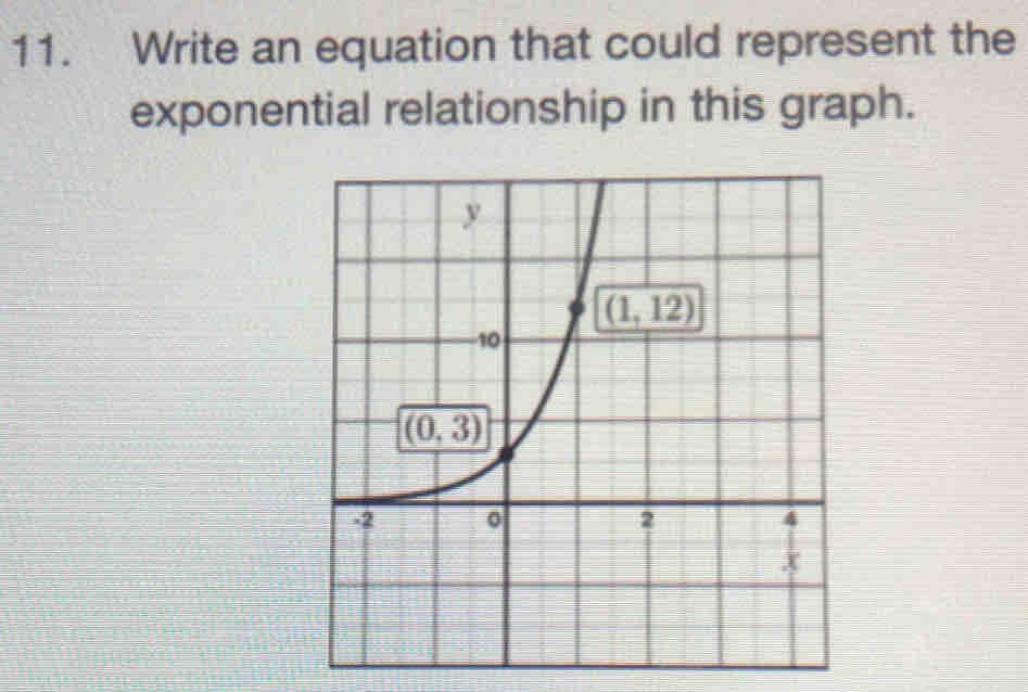 Write an equation that could represent the
exponential relationship in this graph.