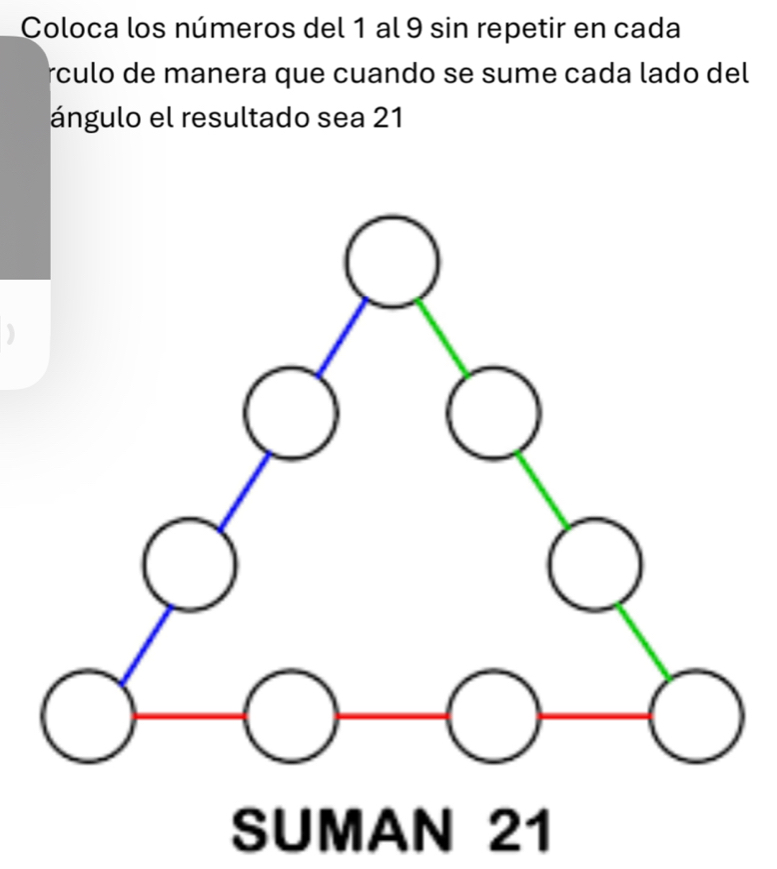 Coloca los números del 1 al 9 sin repetir en cada 
rculo de manera que cuando se sume cada lado del 
ángulo el resultado sea 21
SUMAN 21