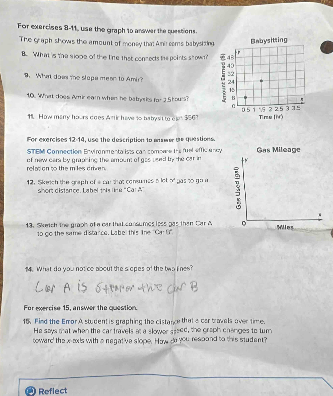 For exercises 8-11, use the graph to answer the questions. 
The graph shows the amount of money that Amir earns babysitting 
8. What is the slope of the line that connects the points shown? 
9. What does the slope mean to Amir? 
10. What does Amir earn when he babysits for 2.5 hours? 
11. How many hours does Amir have to babysit to ean $56? 
For exercises 12-14, use the description to answer the questions. 
STEM Connection Environmentalists can compare the fuel efficiency 
of new cars by graphing the amount of gas used by the car in 
relation to the miles driven. 
12. Sketch the graph of a car that consumes a lot of gas to go a 
short distance. Label this line “Car A”. 
13. Sketch the graph of a car that consumes less gas than Car A 
to go the same distance. Label this line “Car B”. 
14. What do you notice about the slopes of the two lines? 
For exercise 15, answer the question. 
15. Find the Error A student is graphing the distance that a car travels over time. 
He says that when the car travels at a slower speed, the graph changes to turn 
toward the x-axis with a negative slope. How do you respond to this student? 
Reflect