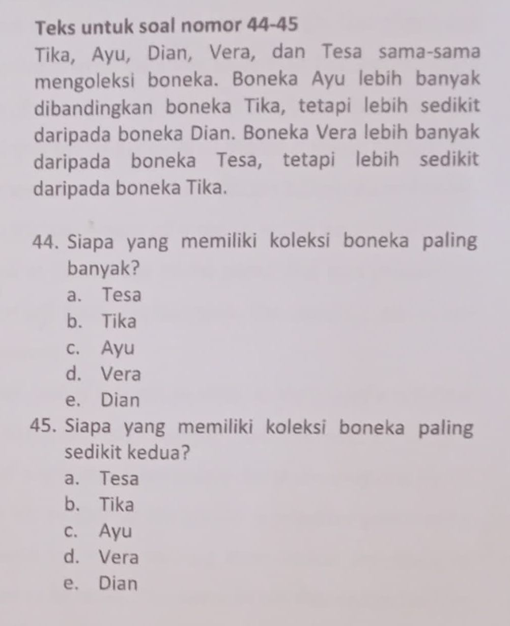 Teks untuk soal nomor 44-45
Tika, Ayu, Dian, Vera, dan Tesa sama-sama
mengoleksi boneka. Boneka Ayu lebih banyak
dibandingkan boneka Tika, tetapi lebih sedikit
daripada boneka Dian. Boneka Vera lebih banyak
daripada boneka Tesa, tetapi lebih sedikit
daripada boneka Tika.
44. Siapa yang memiliki koleksi boneka paling
banyak?
a. Tesa
b. Tika
c. Ayu
d. Vera
e. Dian
45. Siapa yang memiliki koleksi boneka paling
sedikit kedua?
a. Tesa
b. Tika
c. Ayu
d. Vera
e. Dian