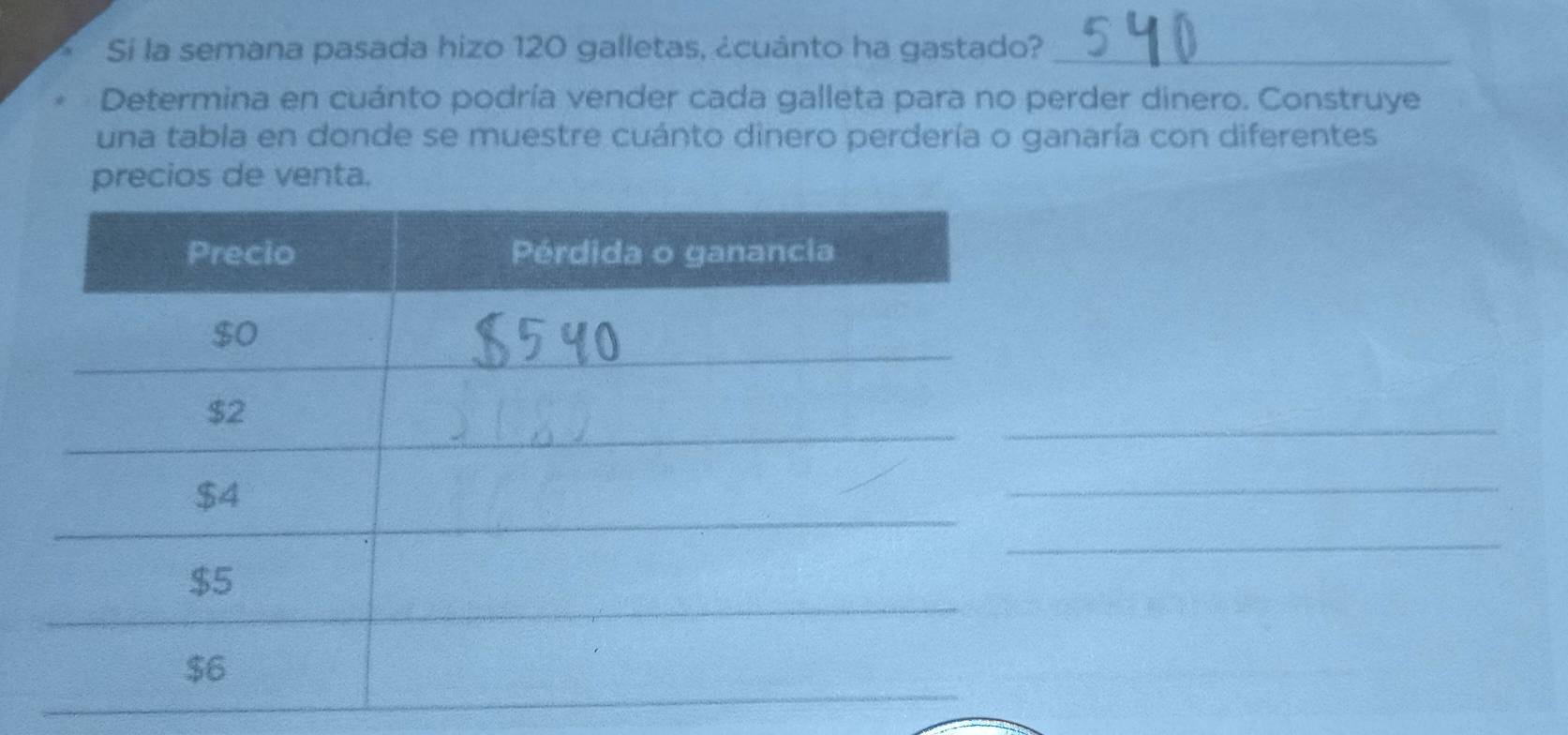 Sí la semana pasada hizo 120 galletas, ¿cuánto ha gastado?_ 
Determina en cuánto podría vender cada galleta para no perder dinero. Construye 
una tabla en donde se muestre cuánto dinero perdería o ganaría con diferentes 
precios de venta. 
_ 
_ 
_