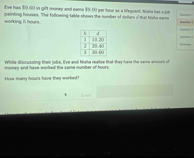 Eve has $9.60 in gift money and earns $9.00 per hour as a lifeguard. Nisha has a job 
painting houses. The following table shows the number of dollars & that Nisha earns Question 1 
working h hours. Question 2 
Question 3 
Question 4 
Summary 
While discussing their jobs, Eve and Nisha realize that they have the same amount of 
money and have worked the same number of hours. 
How many hours have they worked?
hours