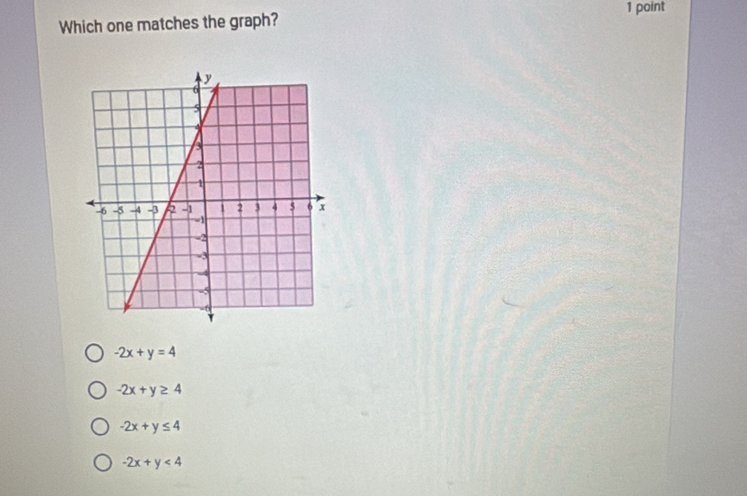 Which one matches the graph?
-2x+y=4
-2x+y≥ 4
-2x+y≤ 4
-2x+y<4</tex>