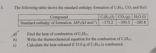 The following table shows the standard enthalpy formation of C_5H_12,CO_2 and H_2O.
a) Find the heat of combustion of C_5H_12.
b) Write the thermochemical equation for the combustion of C_5H_12.
c) Calculate the heat released if 15.0 g of C_5H_12 is combusted.