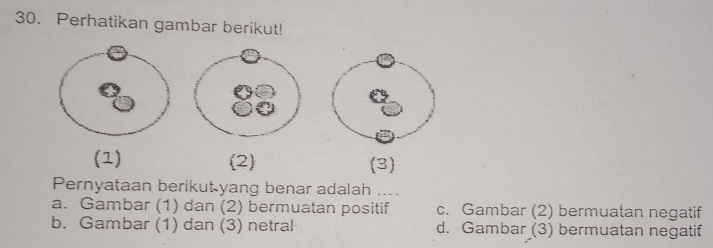 Perhatikan gambar berikut!
(1) (2) (3)
Pernyataan berikut yang benar adalah ....
a. Gambar (1) dan (2) bermuatan positif c. Gambar (2) bermuatan negatif
b. Gambar (1) dan (3) netral d. Gambar (3) bermuatan negatif