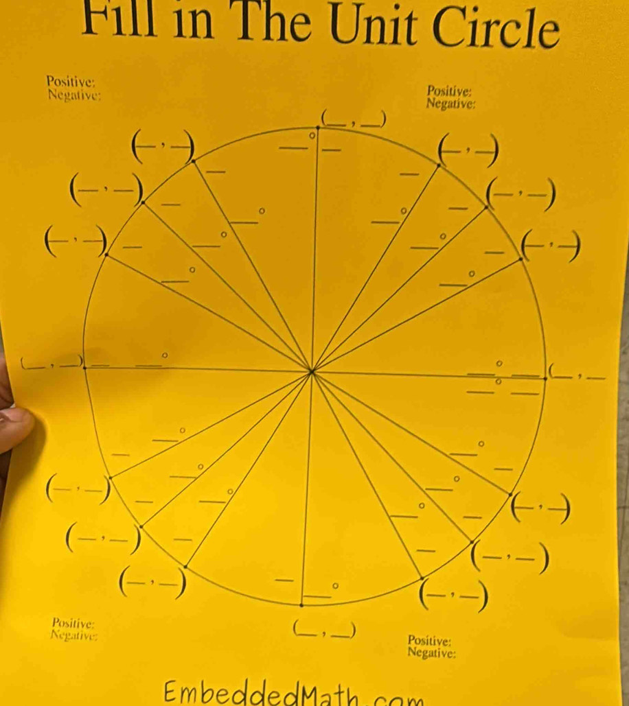 Fill in The Unit Circle
Positive: Positive:
EmbeddedMath.com