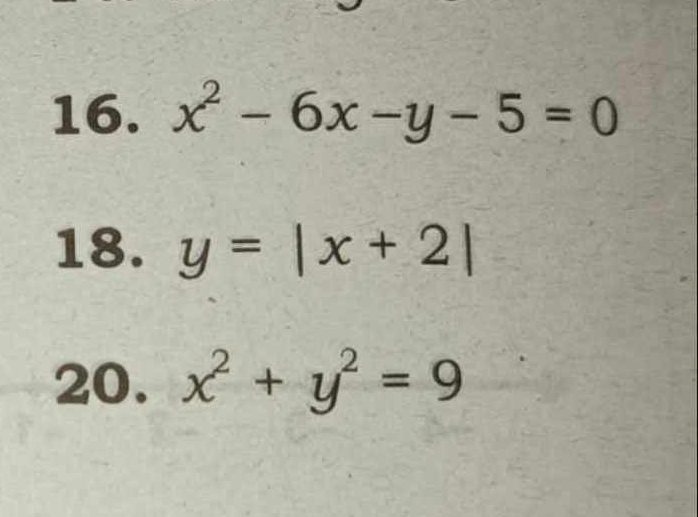 x^2-6x-y-5=0
18. y=|x+2|
20. x^2+y^2=9