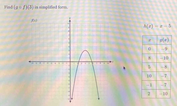 Find (gcirc f)(3) in simplified form.
h(x)=x-5