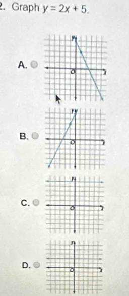 Graph y=2x+5. 
A. 
B. 
C. ● 
D. 
,