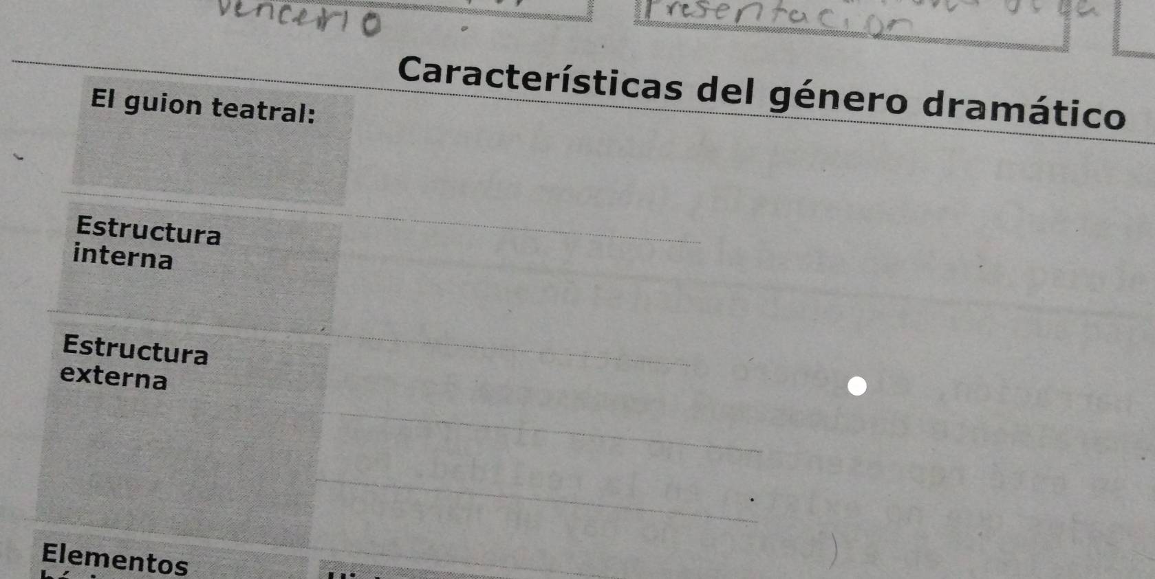 Características del género dramático
El guion teatral:
Estructura
interna
Estructura
externa
Elementos