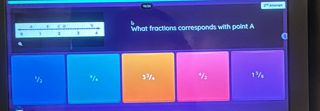 2^(nd) Artempt
A 8 C D Y
What fractions corresponds with point A
1 2 3
½ 9/s 3¾ * 1 1³s