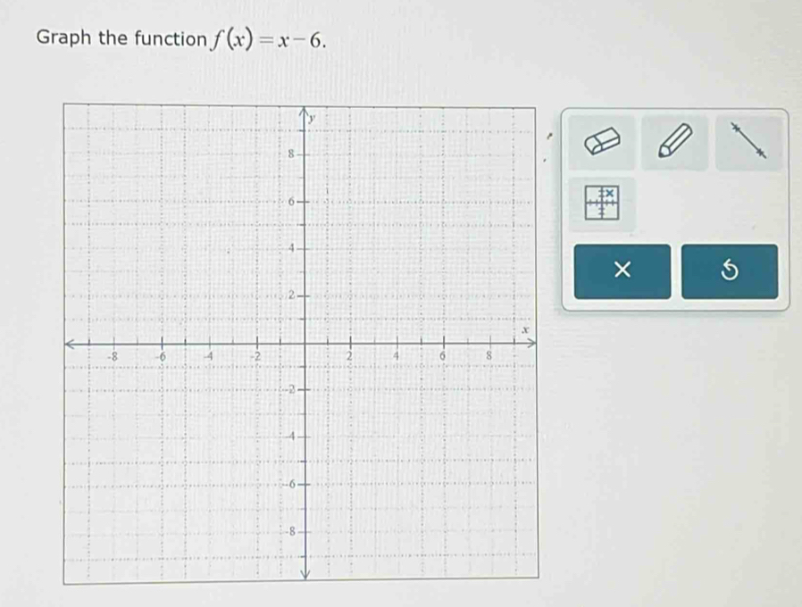 Graph the function f(x)=x-6. 
×