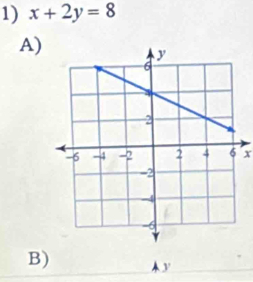 x+2y=8
A)
x
B)
3 '