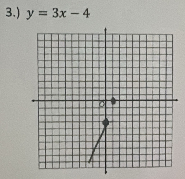 3.) y=3x-4