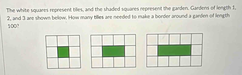 The white squares represent tiles, and the shaded squares represent the garden. Gardens of length 1,
2, and 3 are shown below. How many tiles are needed to make a border around a garden of length
100?