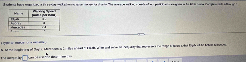 Students have organized a three-day walkathon to raise money for charity. The average walking speeds of four participants are given in the table below. Complete parts a through c
(I ype an integer or a decimai.) 
b. At the beginning of Day 2, Mercedes is 2 miles ahead of Elijah. Write and solve an inequality that represents the range of hours x that Elijah will be behind Mercedes. 
The inequality □ can be used to determine this