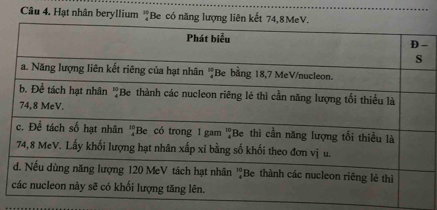 Hạt nhân beryllium beginarrayr 10 4endarray 'Be có năng l