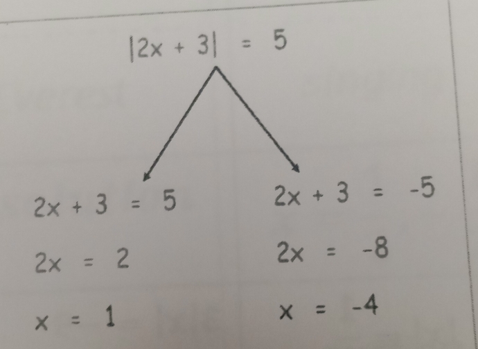 |2x+3|=5
2x+3=5
2x+3=-5
2x=2
2x=-8
x=1
x=-4